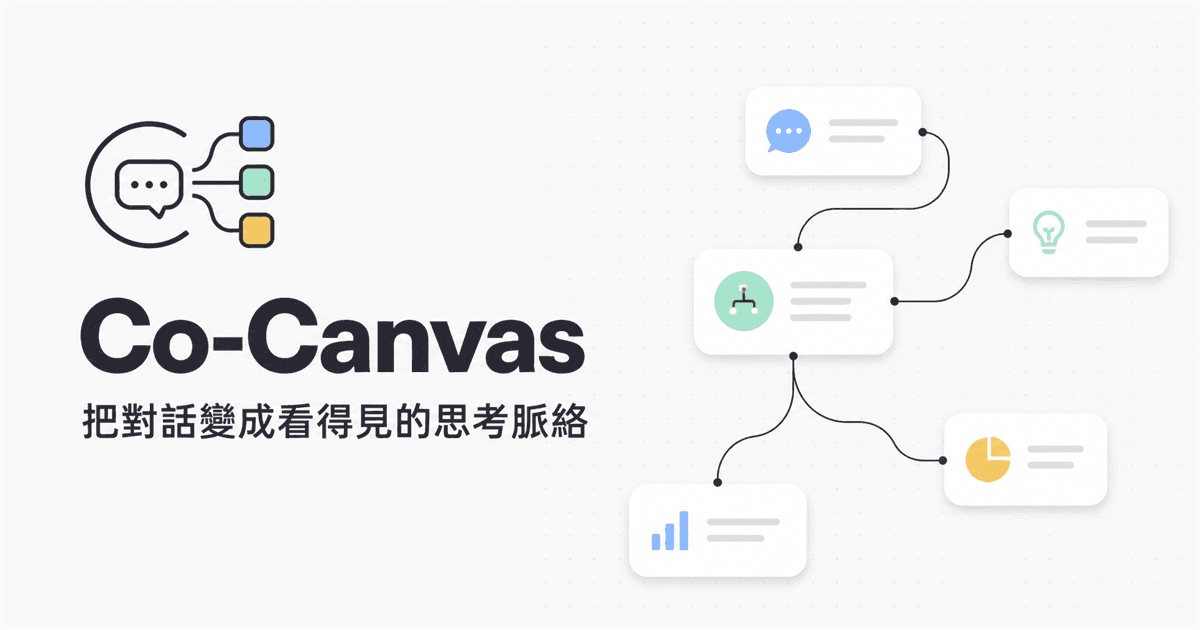 Co-Canvas AI 對話與視覺化節點畫布